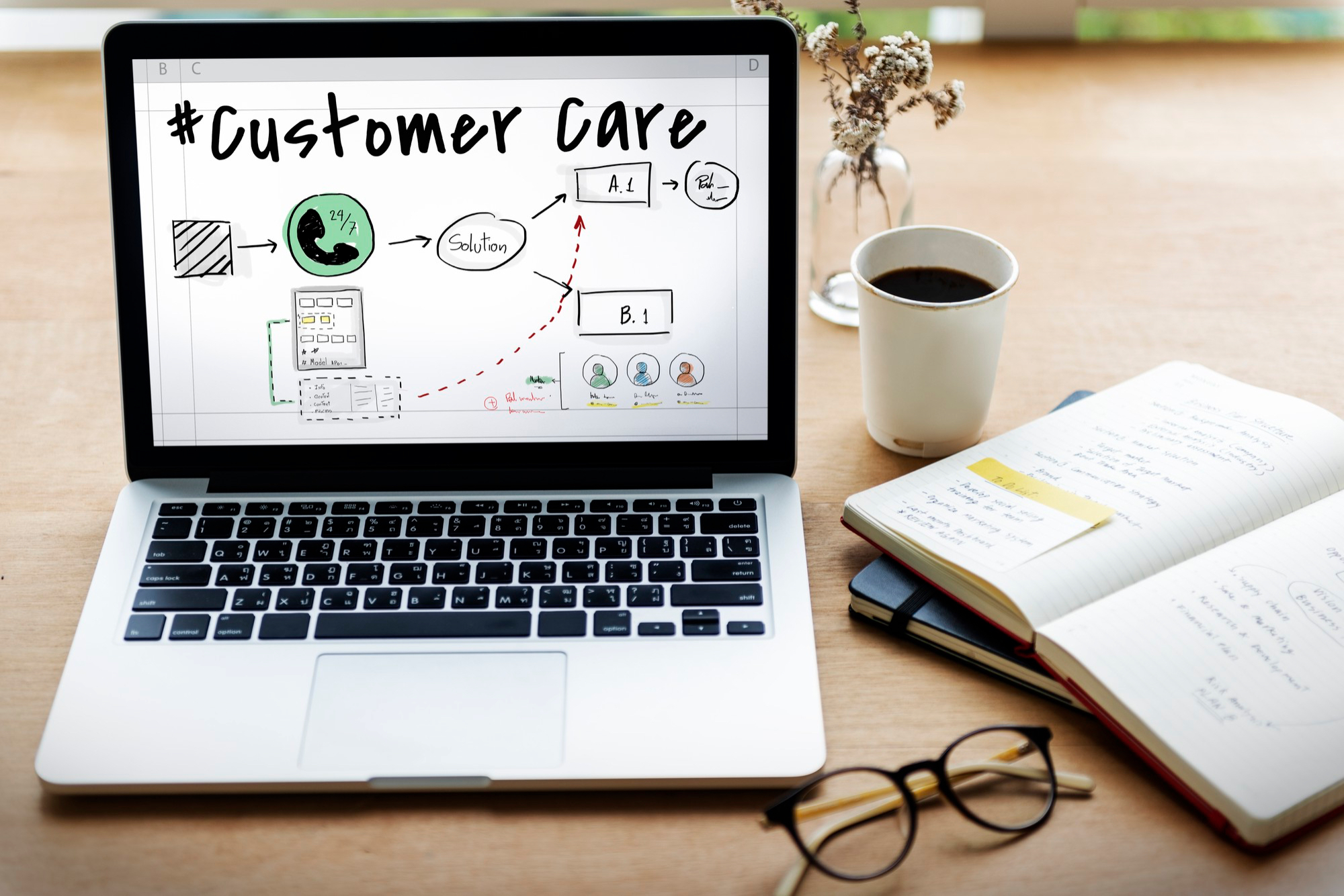 SCV, CDP, CRM… What's the Difference? Spoiler: This is not the good question