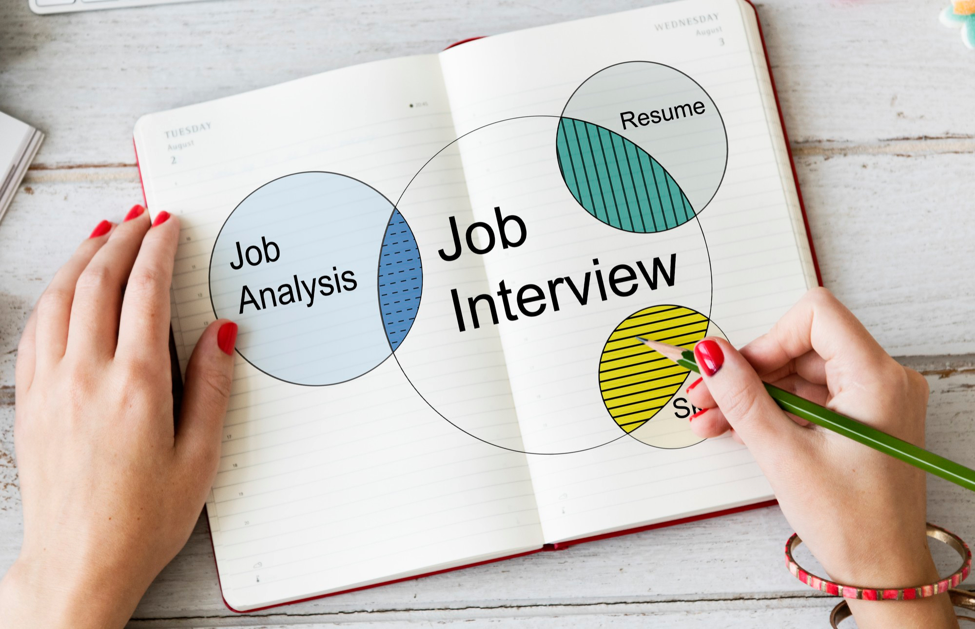 Personas vs. Jobs-to-be-Done: Why B2B Teams Don't Have to Choose